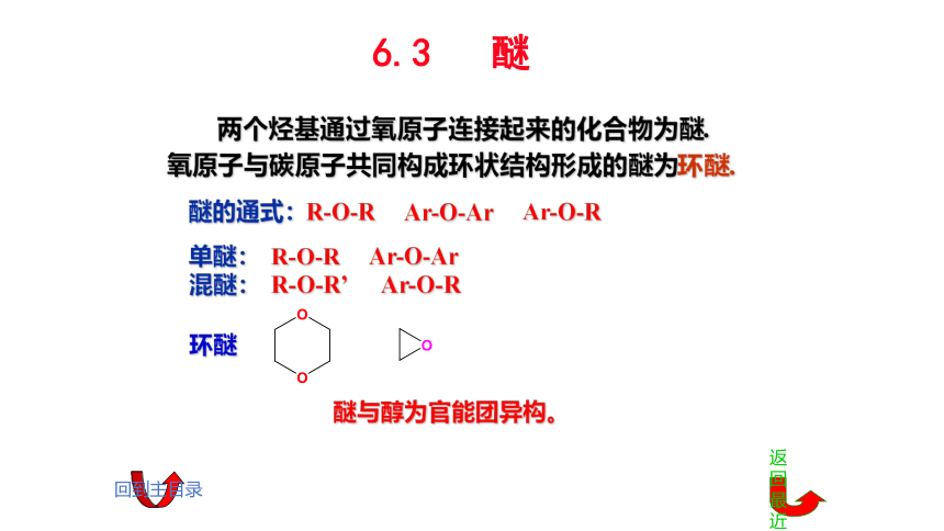 6.3醚 课件(共22张PPT)《基础化学(下册)》同步教学（中国纺织出版社）