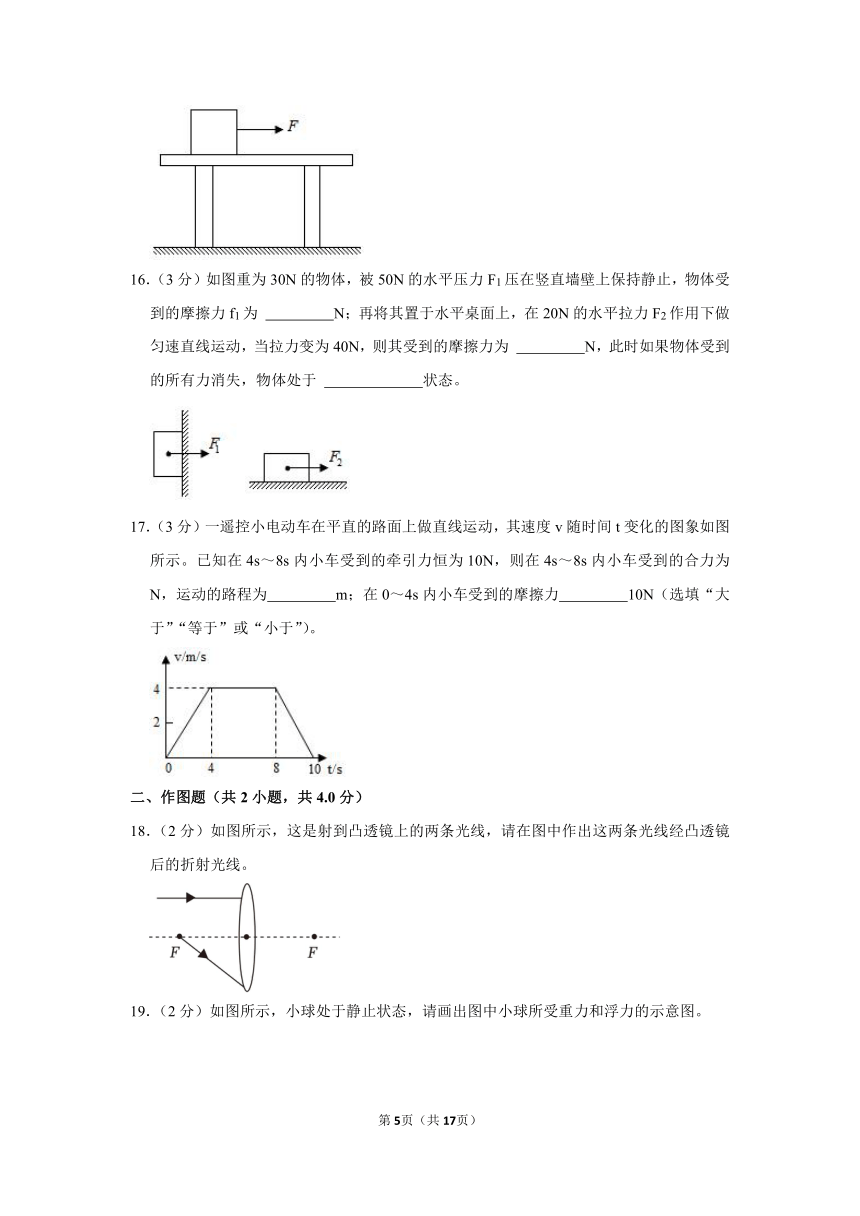 2022-2023学年陕西省宝鸡市陈仓区八年级（下）期中物理试卷（含解析）