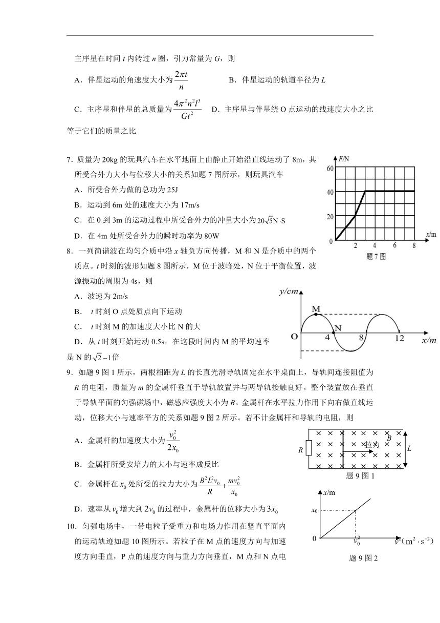 2023届重庆市高三下学期高考选择性科目抽样测试物理试题（含解析）