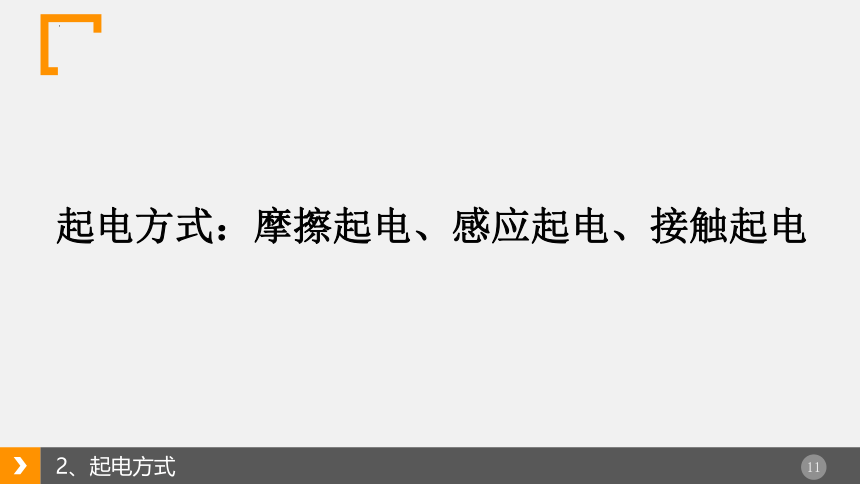 9.1 电荷 课件(共31张PPT) 2023-2024学年高二上学期物理人教版（2019）必修第三册