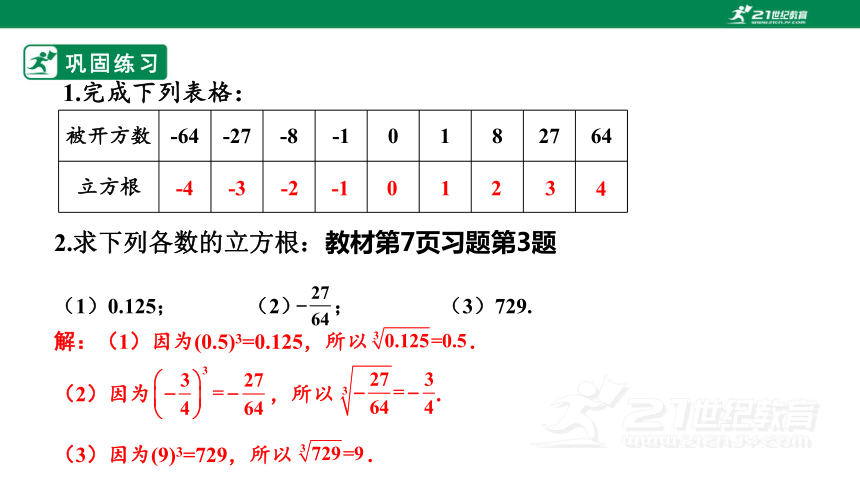 11.1.2 立方根  课件（22张PPT）
