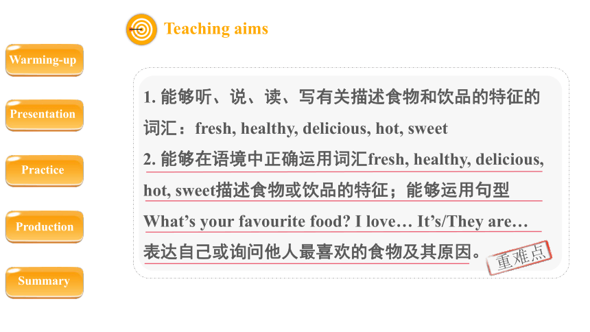 Unit 3 What would you like？ Part B  Let’s learn课件（共26张PPT，内嵌音频）