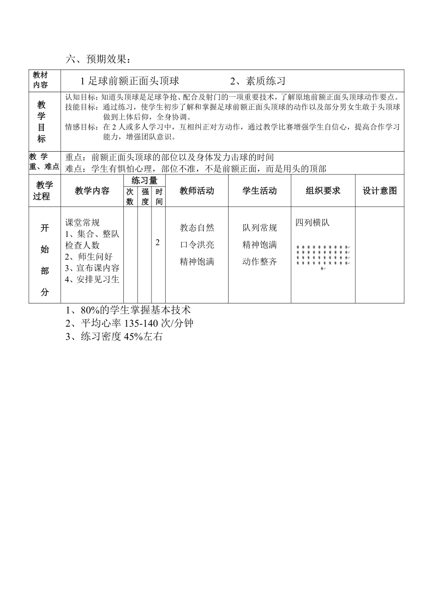 原地前额正面头顶球（教学设计）-2021-2022学年人教版《体育与健康》（水平四）八年级全一册（表格式）