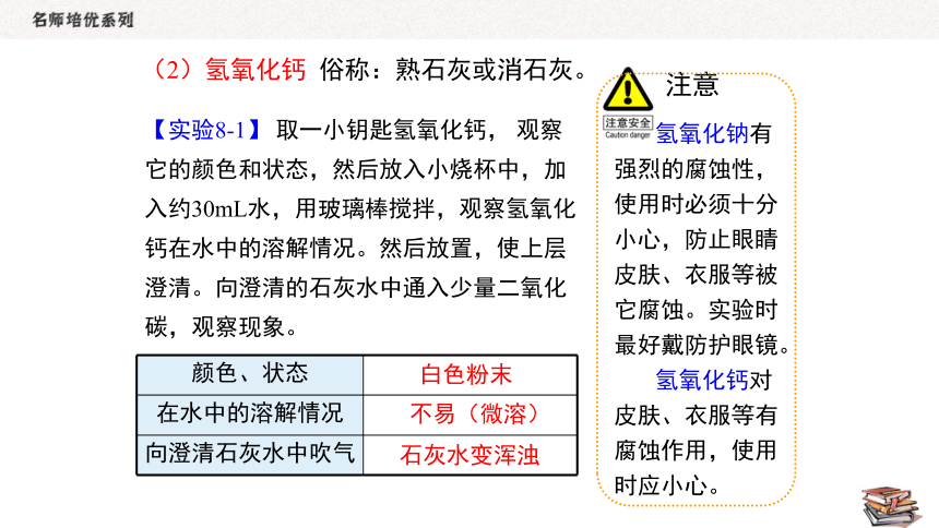 人教版化学九年级下册  10.1.3 常见的酸和碱  碱的化学性质  同步课件（22张PPT）