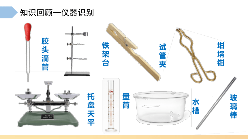 1.2+化学实验室之旅（第二课时）-2022-2023学年九年级化学上册精品课件（32页）（粤教版）