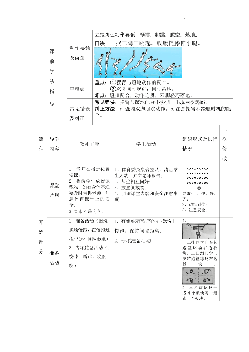 立定跳远（教案）体育四年级下册