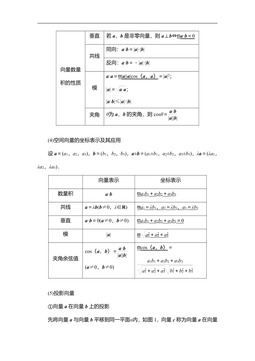 2023高考科学复习解决方案-数学(名校内参版) 第八章  8.6空间向量及其运算（Word学案）