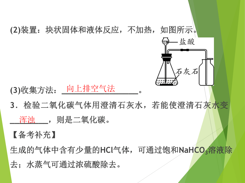 2023浙江中考科学一轮复习（基础版）第33讲 空气（2）（课件 30张ppt）