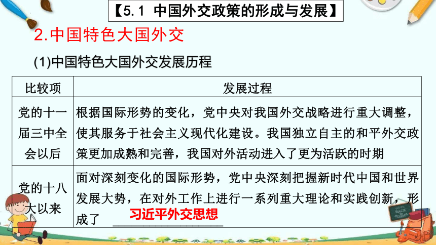 第五课 中国的外交高考政治一轮复习课件（统编版选择性必修1）(共52张PPT)