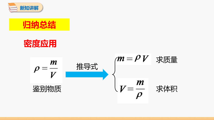 6.4 活动：密度知识应用交流会 同步授课课件 初中物理教科版八年级上册(共17张PPT)