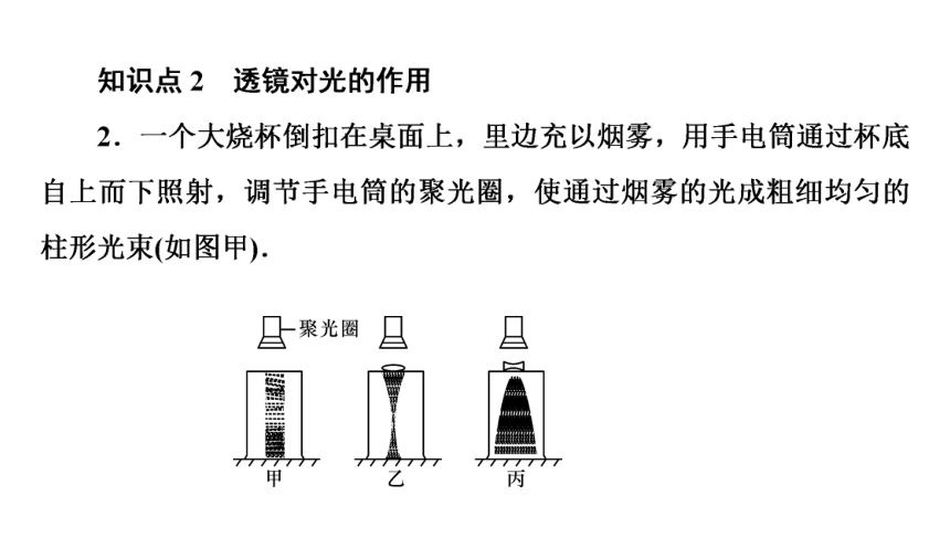 5.1透镜（习题PPT））2021-2022学年八年级上册物理人教版(共24张PPT)