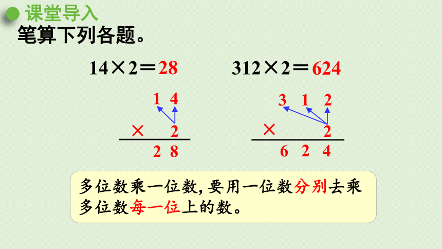 2021-2022学年 人教版数学三年级下册4.2.1两位数乘两位数（不进位）的笔算 课件(共28张PPT)