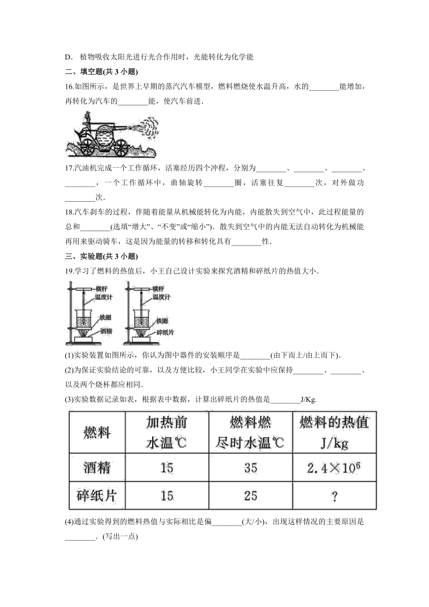 第十四章《内能的利用》检测卷2021—2022学年人教版物理九年级（含解析）