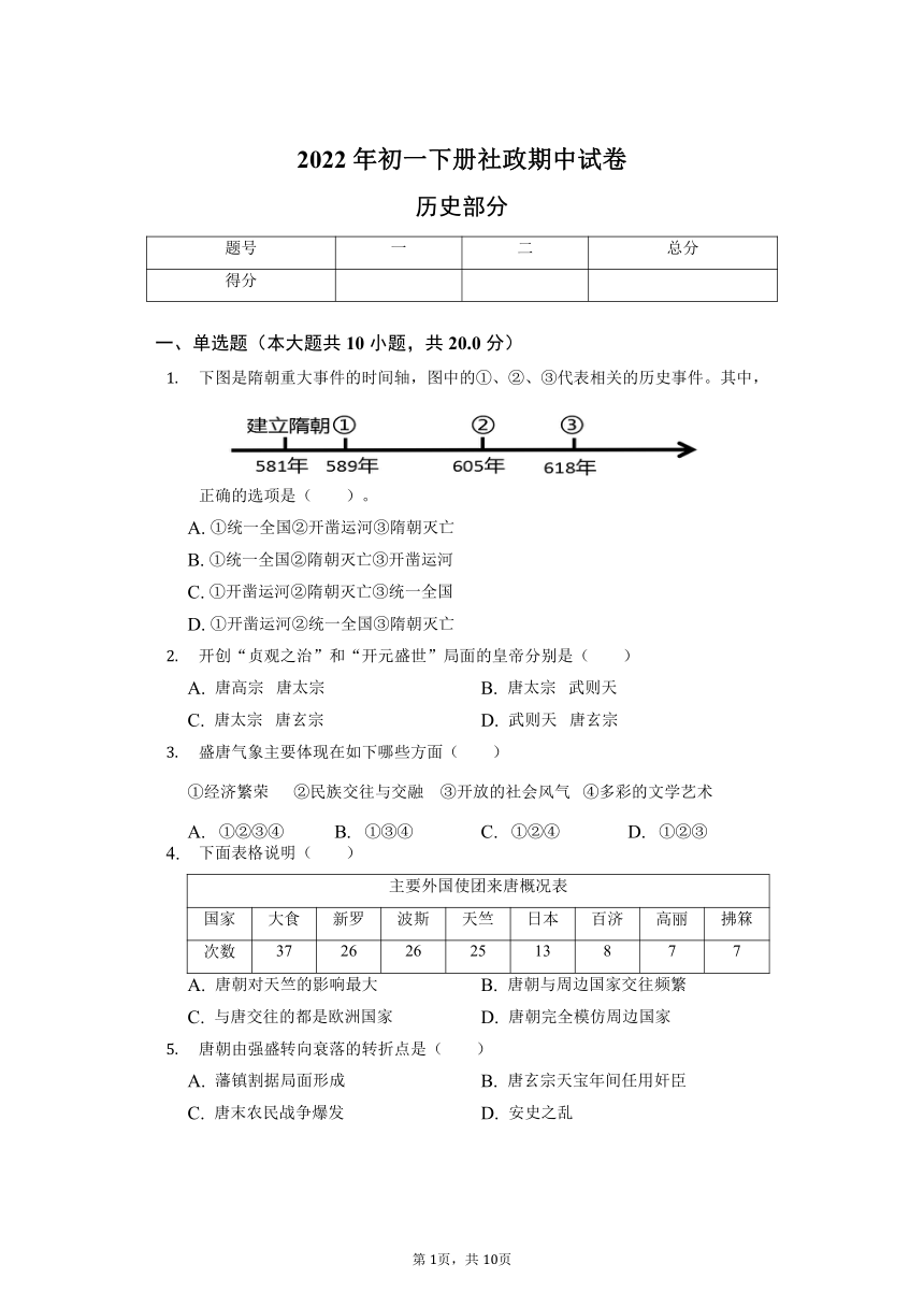 浙江省2022年七年级下册社政期中试卷（含答案）