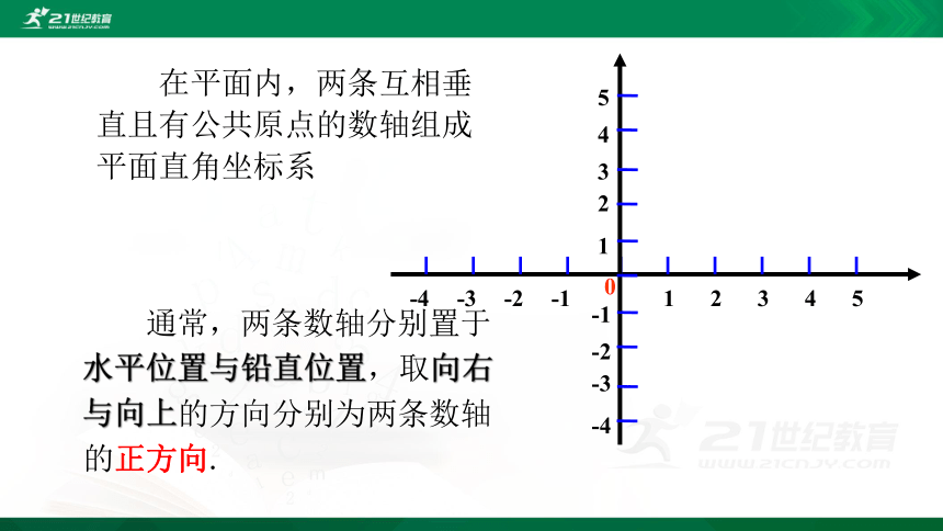 3.2.1 平面直角坐标系 课件（共22张PPT）