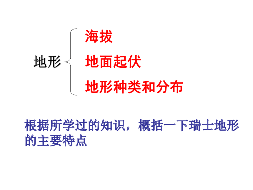 山地之国 课件（24张PPT）