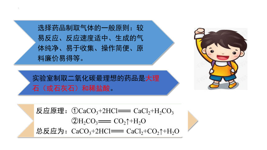 第六单元课题2 二氧化碳制取的研究第一课时 -2022-2023学年九年级化学人教版上册(共22张PPT内嵌视频)