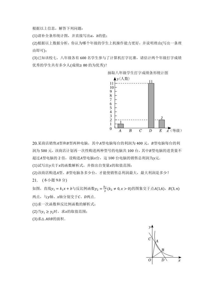 2023年广东省东莞市 中考数学仿真试卷（含答案）