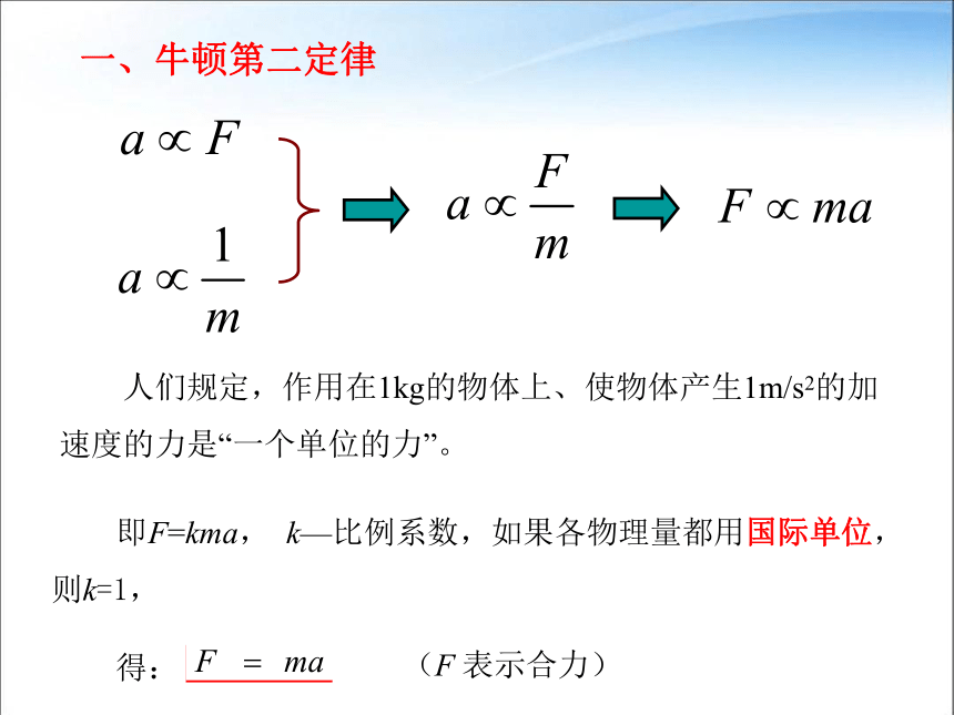 4.3 牛顿第二定律 课件-2022-2023学年高一上学期物理教科版（2019）必修第一册（17张PPT）