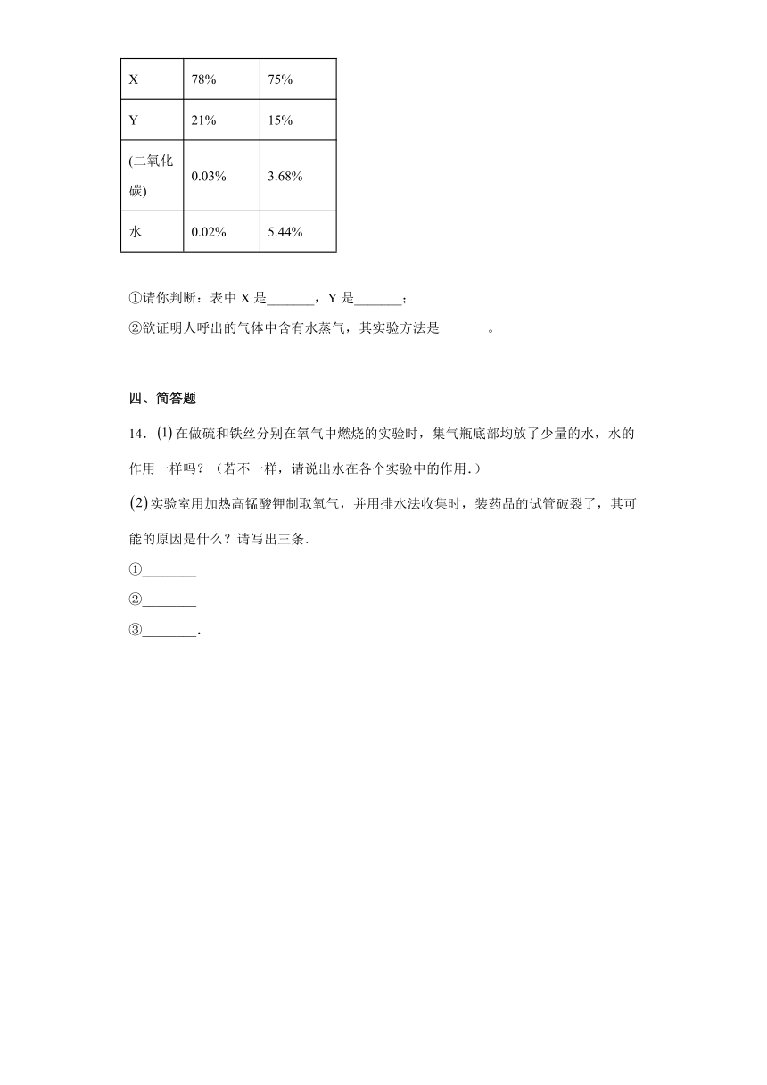 【精选备课】2022-2023学年京改版化学九年级上册 第二单元 空气之谜 单元检测（含解析）