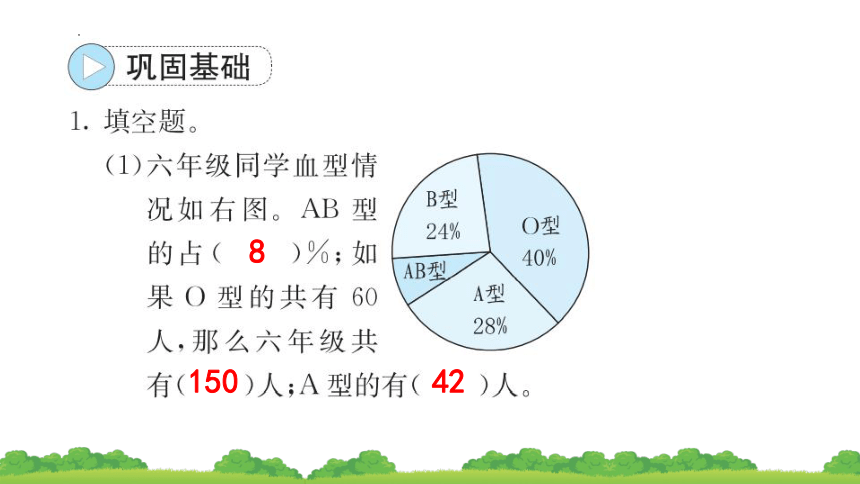 9.3概率与统计（课件） 六年级数学上册人教版(共15张PPT)