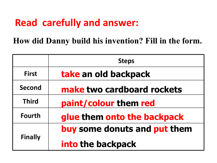 Unit 6 Lesson34 Flying Donuts（1） 课件-2022-2023学年冀教版八年级英语上册(共22张PPT)