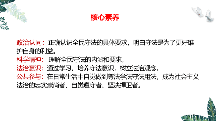 高中政治统编版必修3 9.4全民守法 课件（共23张ppt）