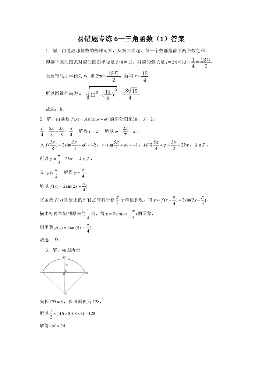 易错题专练6—三角函数（1）-2021届高三数学三轮冲刺复习（Word含解析）