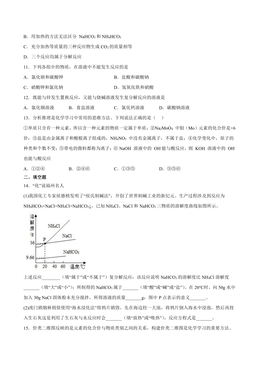 第12章盐检测题（含答案）---2022-2023学年九年级化学京改版（2013）下册