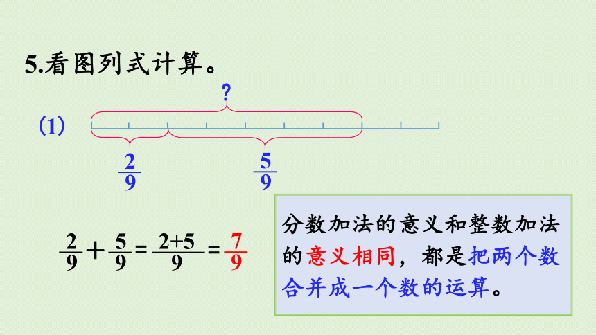 青岛版五年级数学下册三 剪纸中的数学-分数加减法（一）回顾整理  课件(共31张PPT)