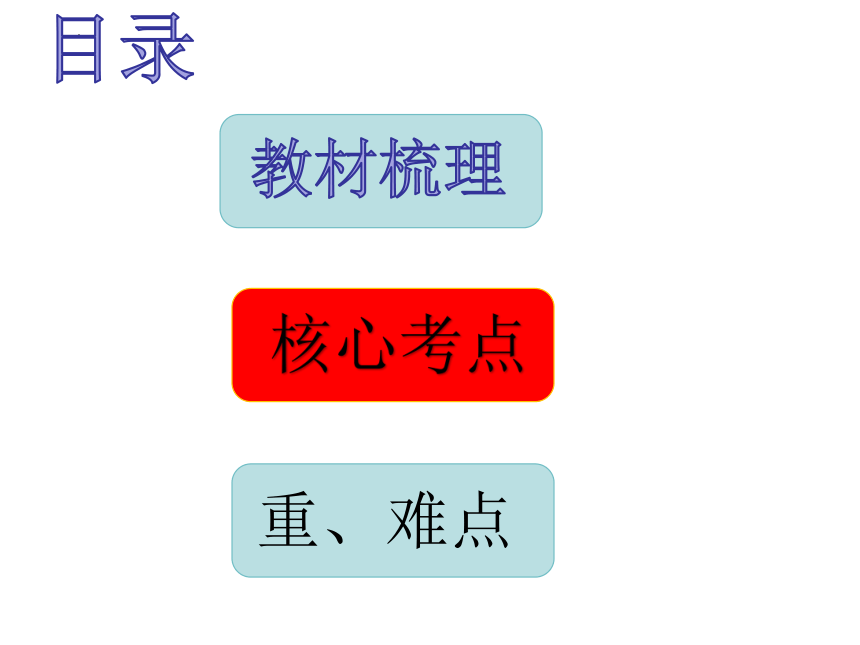 第六章 圆周运动 高一物理下学期期中考点（人教版2019必修第二册）(共39张PPT)