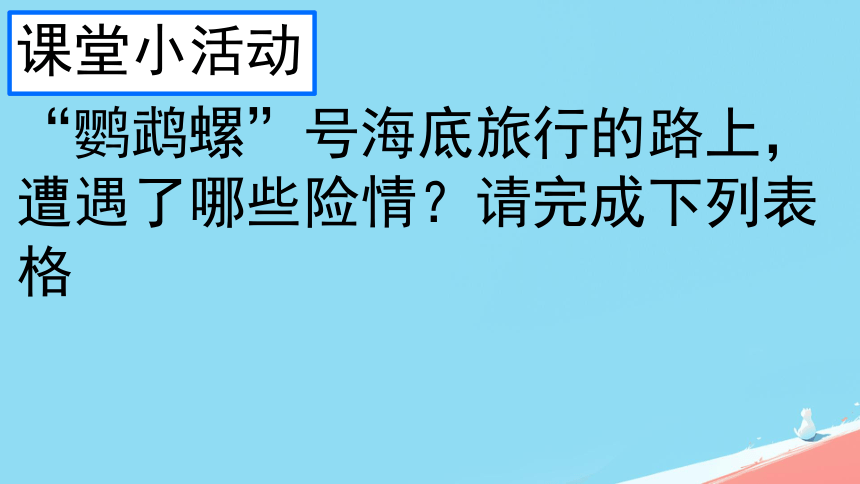 七年级下册 第六单元名著导读 《海底两万里》：快速阅读 课件(共61张PPT)