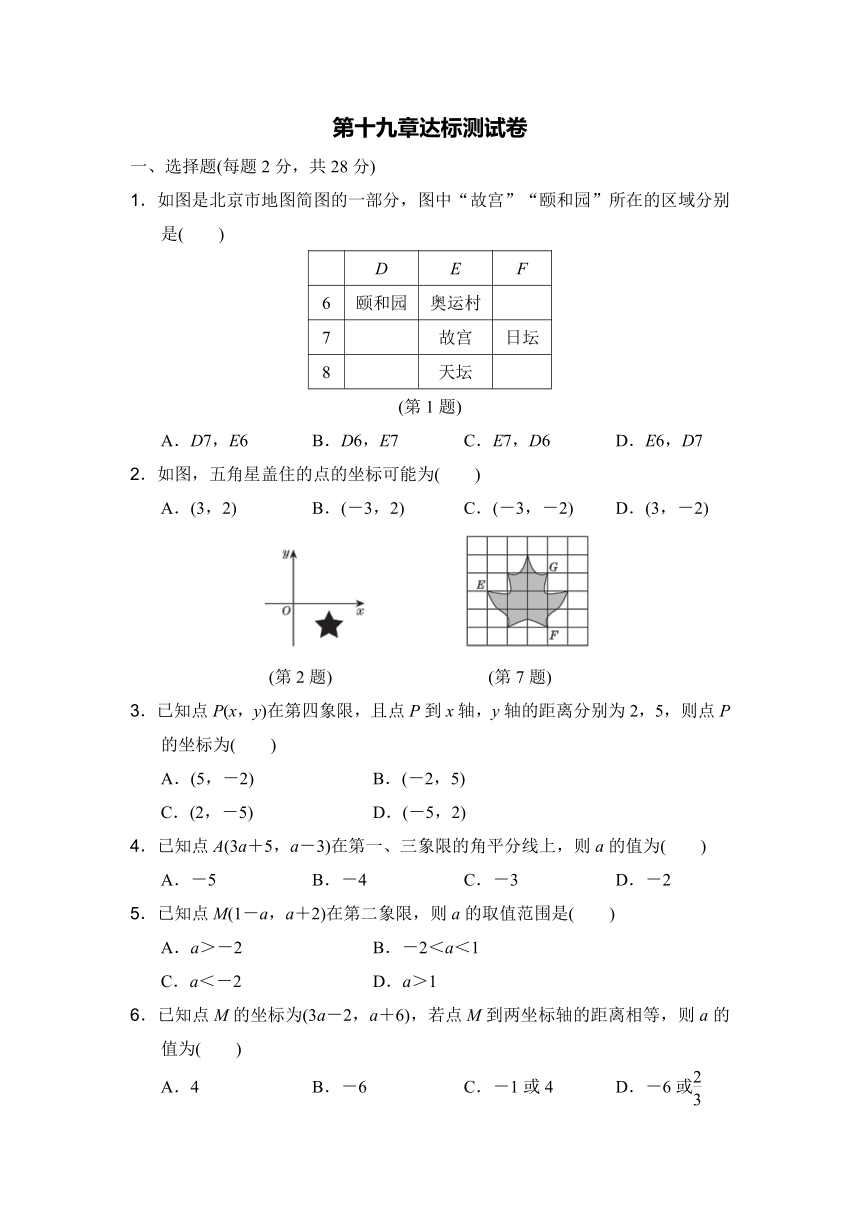 冀教版数学八年级下册第19章达标测试卷（含答案）