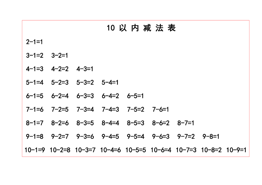 通用版 一年级上册数学 加减法口诀 （素材）