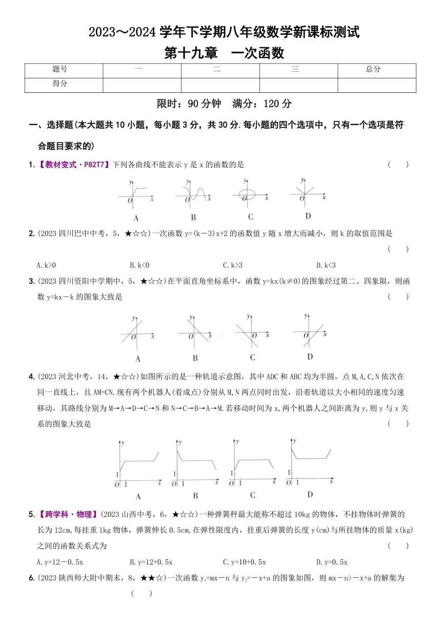 第十九章 一次函数（通关检测） 2023—2024学年人教版数学八年级下册  含解析