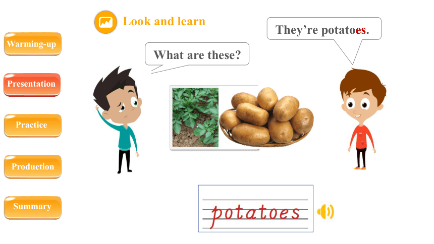 Unit 4 At the farm Part A Let’s learn 课件（共28张PPT）