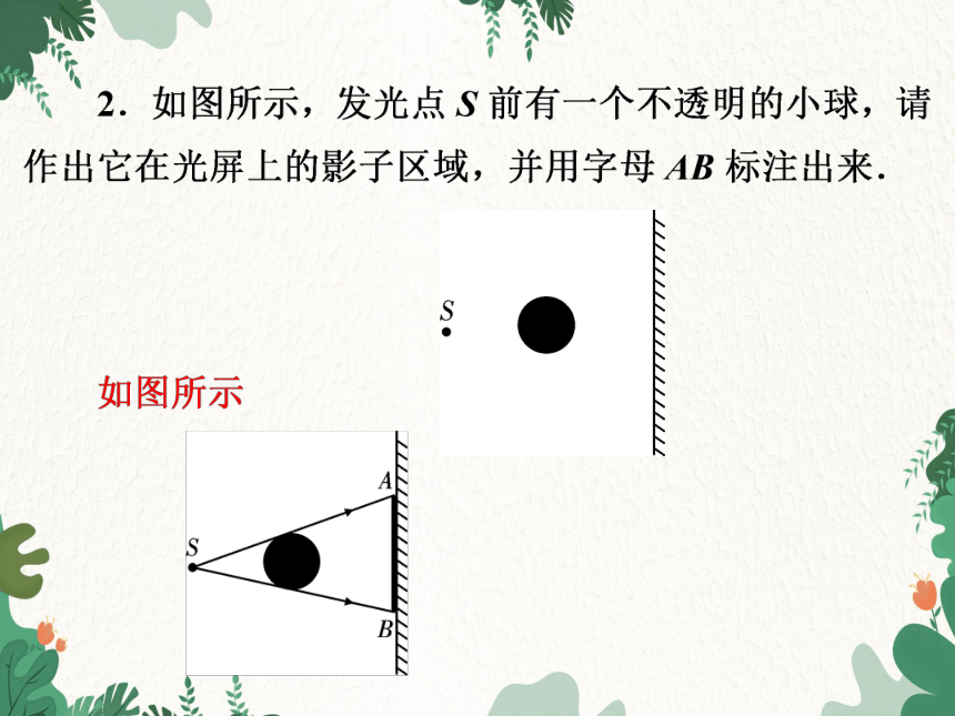 沪粤版物理八年级上册 第三章光与眼睛专题　光学作图课件(共18张PPT)