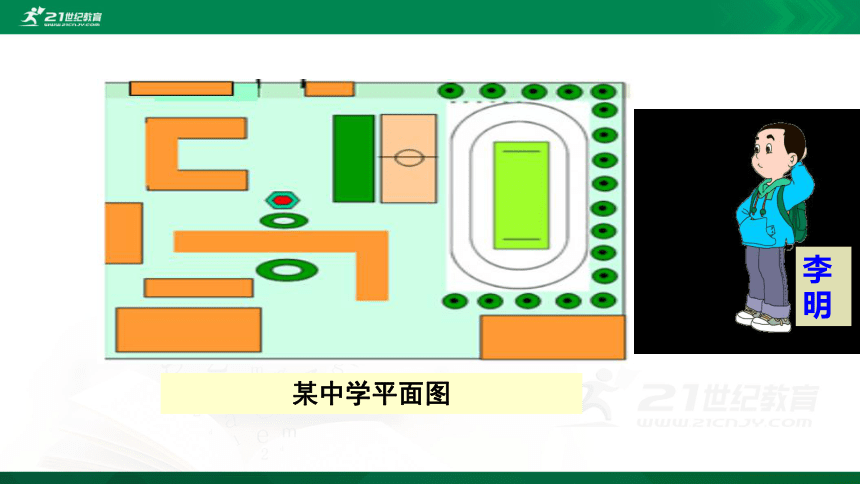 1.3 地图的阅读（课件）（共29张PPT）