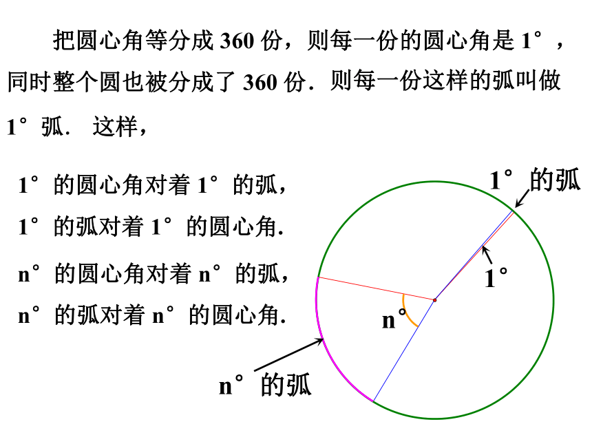 24.2圆的基本性质（4）  课件（共25张PPT）