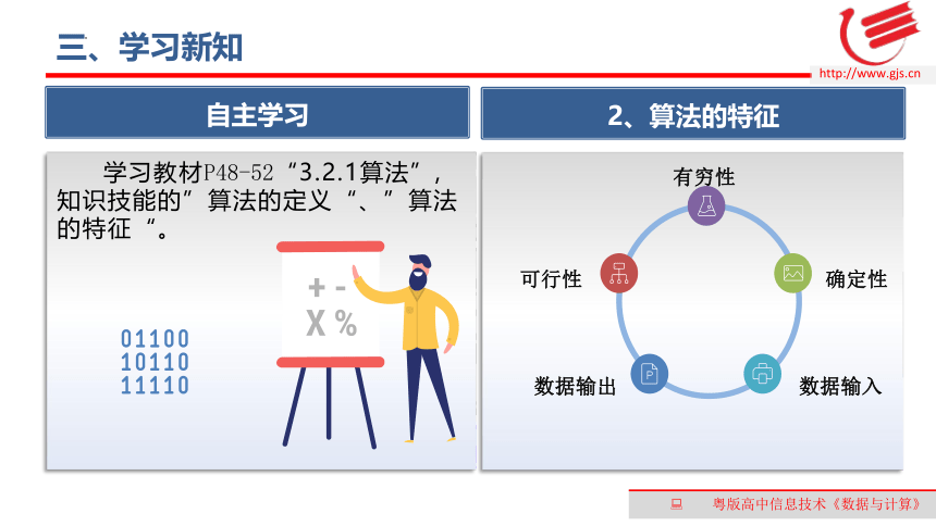 3.2算法及其描述　课件(共25张PPT)　-2022—2023学年高中信息技术粤教版（2019）必修1