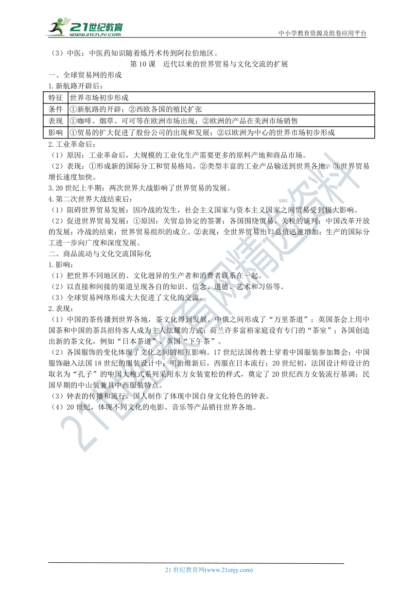 人教统编版选择性必修3（9—10课） 知识单提纲 —2022高中统编历史一轮复习提纲