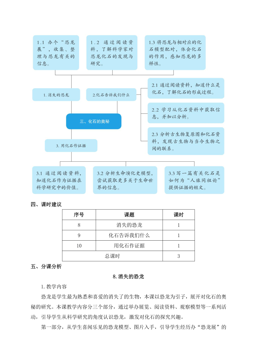 2021年新苏教版科学六年级上册第三单元 化石的奥秘教材分析