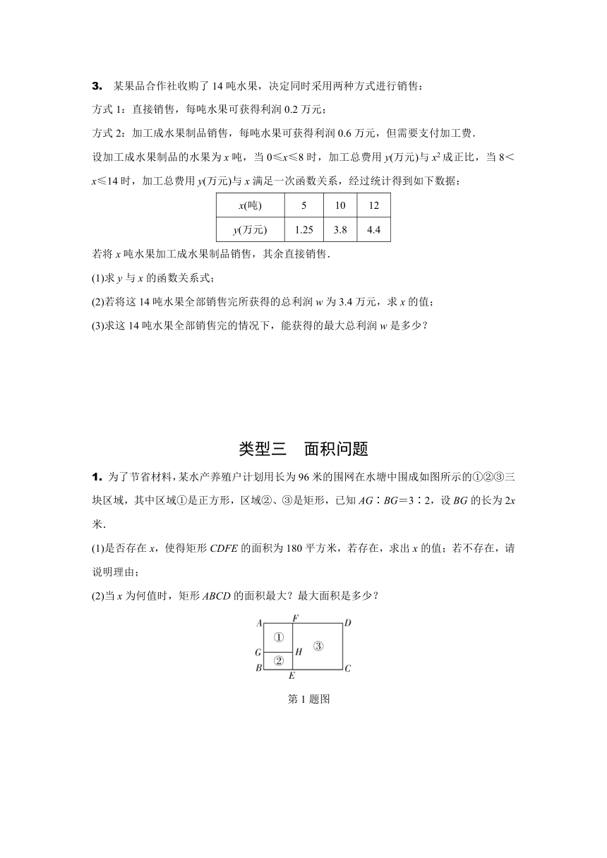 2024内蒙古中考数学二轮专项训练 题型六 函数的实际应用 （含答案）
