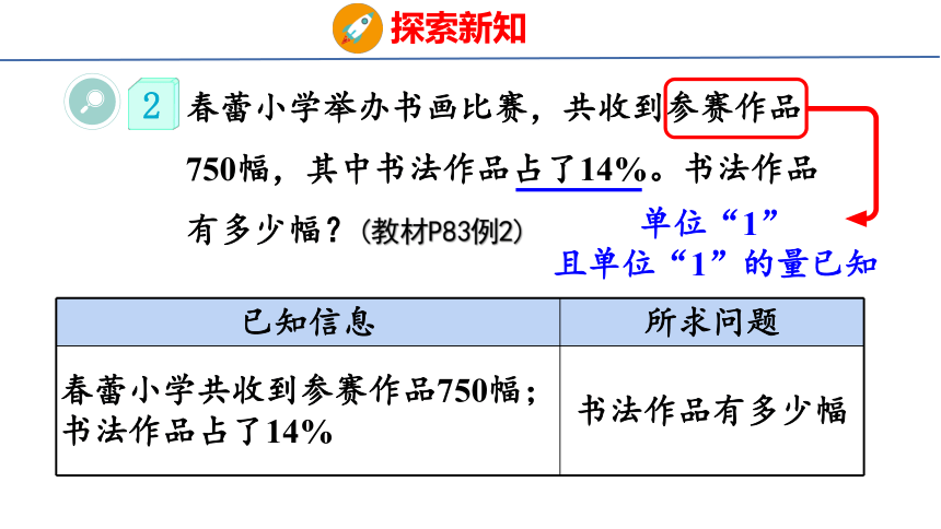 （2022新课标新教材）人教版 六年级上册6.3百分数和分数、小数的互化 课件(共25张PPT)