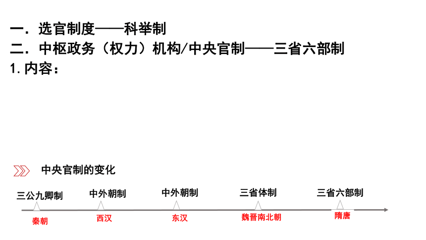 第二单元第7课 隋唐制度的变化与创新 课件（22张）