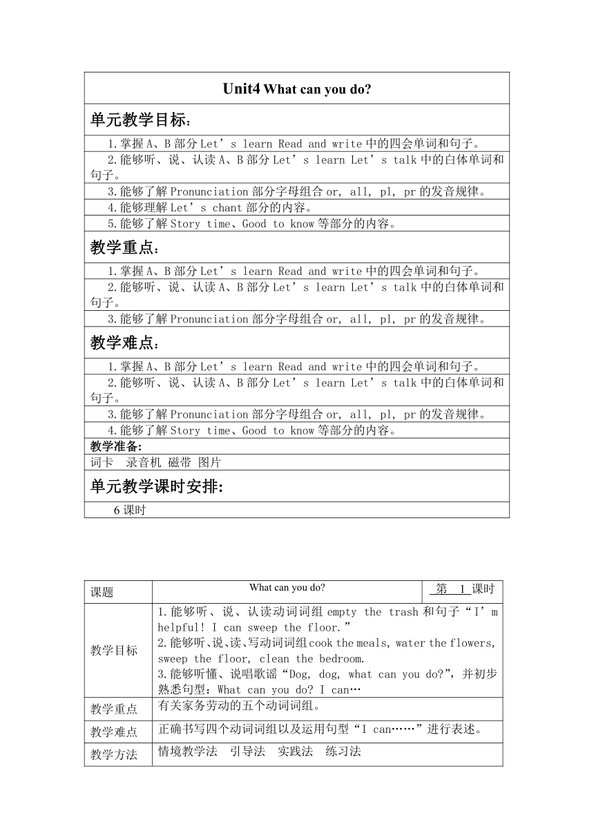 Unit4 What can you do  教案（表格式，共6课时）