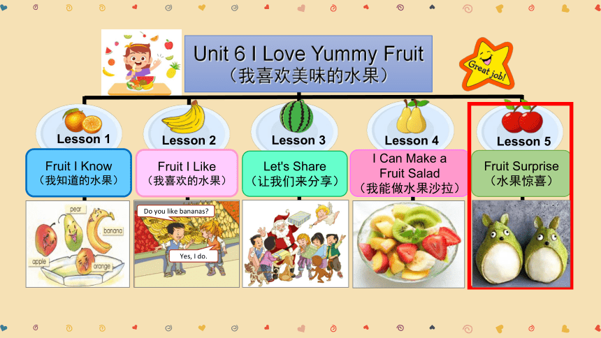 Unit 6 Fruit Lesson 3 课件 (共53张PPT)
