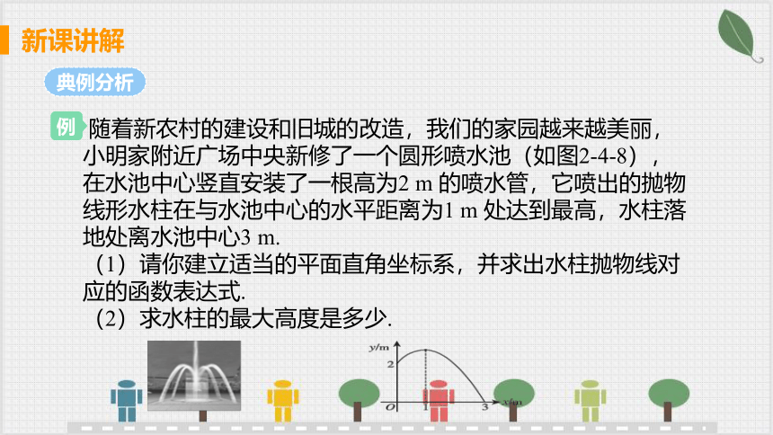 2.4 课时3 抛物线的实际问题 课件（共24张PPT）