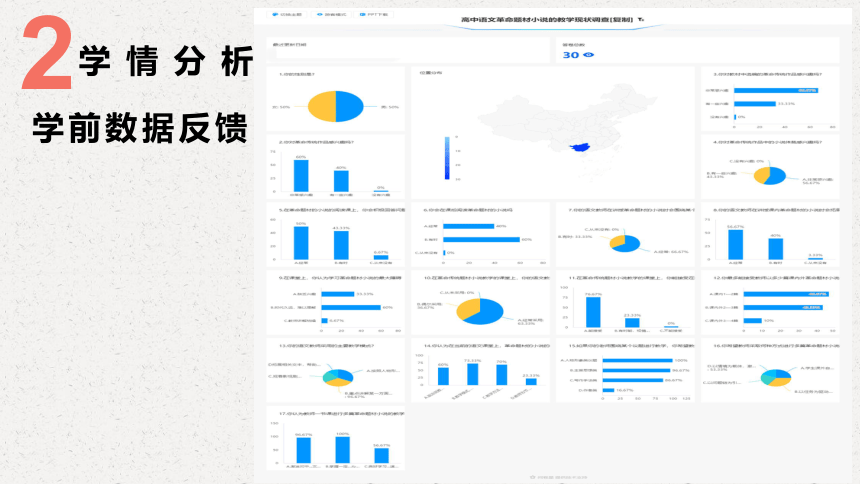 8《荷花淀》《小二黑结婚（节选）》群文阅读 课件  （共23张PPT）2023-2024学年统编版高中语文选择性必修中册