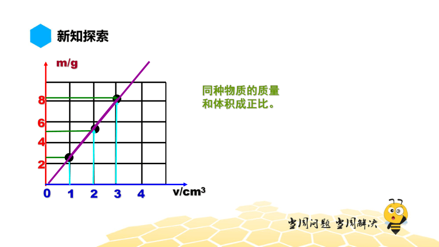 物理八年级-6.4【预习课程】密度（10张PPT）